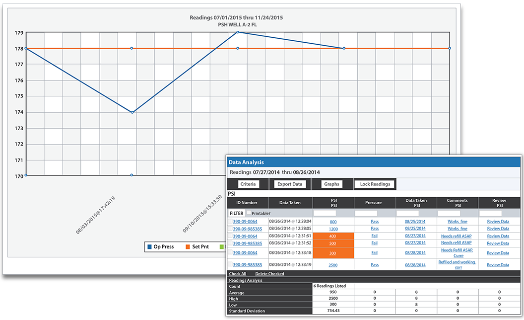 Condition Monitoring Diagram