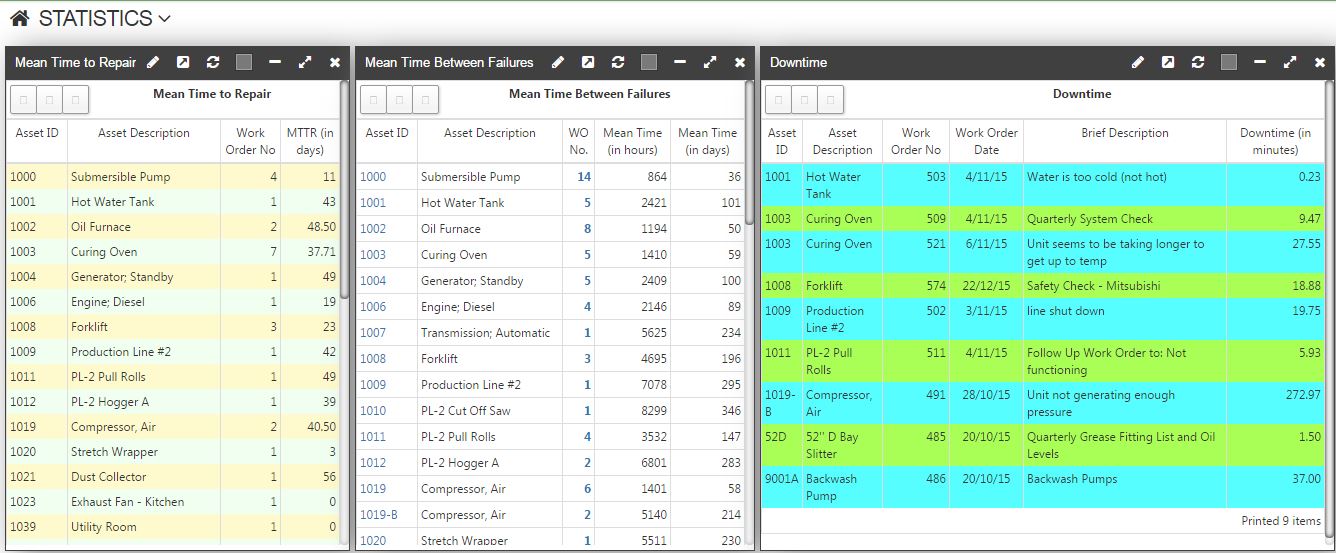 The Keys To World Class Manufacturing Emaint Cmms The Keys To World Class Manufacturing Emaint Cmms