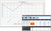 Condition Monitoring CMMS Software by eMaint