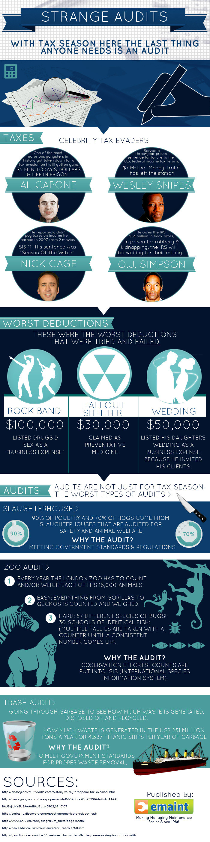 Strange audits with tax season infographic