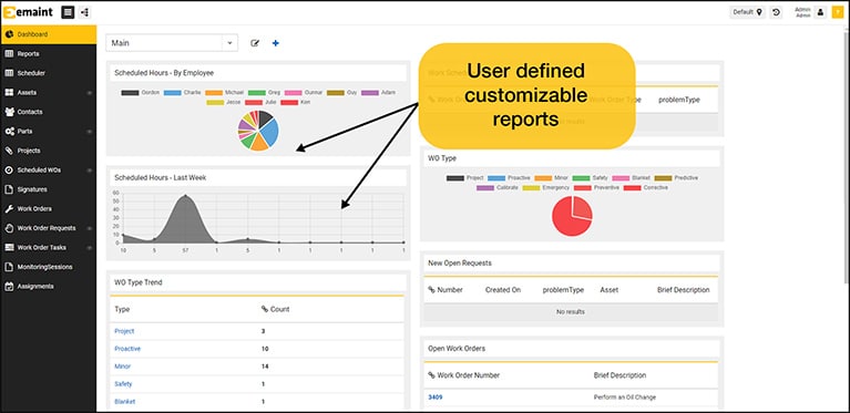Work order software customizable CMMS dashboard for reporting
