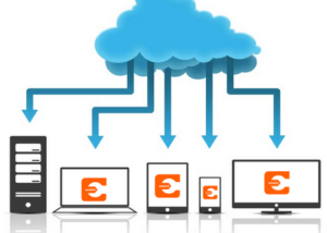 Cloud connecting to computers and mobile devices