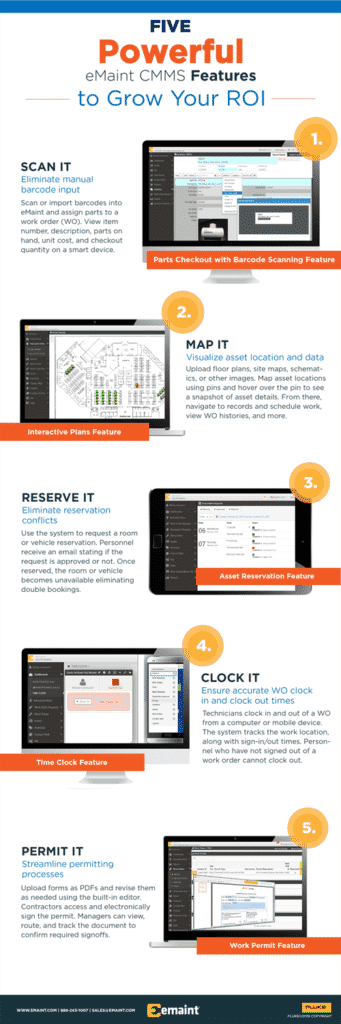 Cinco poderosas características de eMaint CMMS infografía