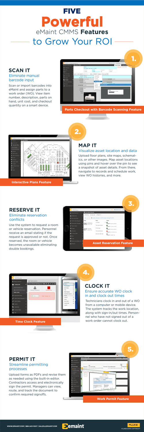 Five powerful eMaint CMMS features infographic