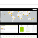 eMaint University: Login analytics screenshot