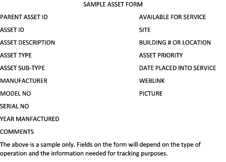 Exemplo de formulário do ativo