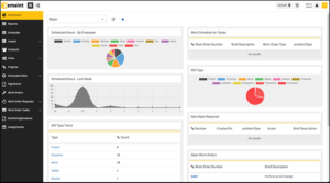 eMaint CMMS - Dashboard screenshot