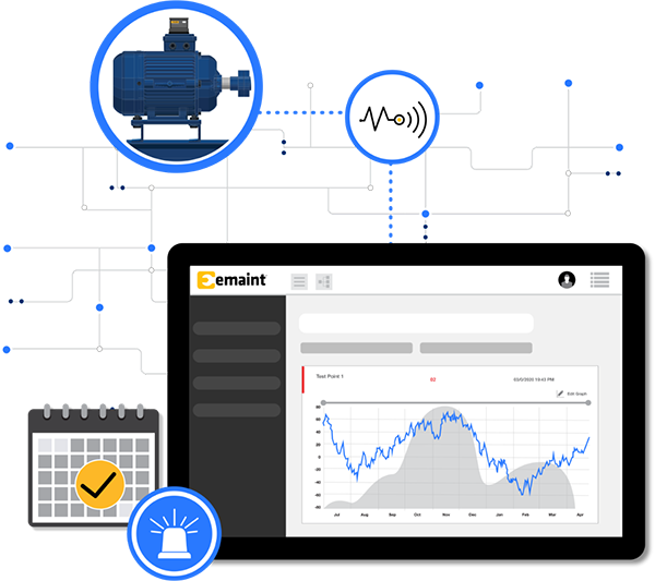 eMaint SCADA Connection infographic