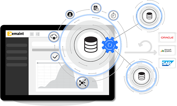 CMMS integrações infográficas