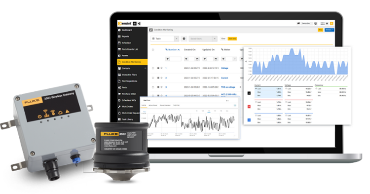 Fluke Reliability product family