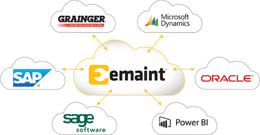 eMaint CMMS API integrations