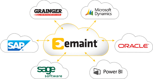 Integrações da API do eMaint CMMS