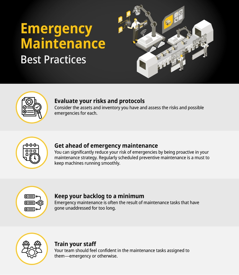 Infographic for eMaint emergency maintenance best practices which include: evaluate your risks and protocols, get ahead of emergency maintenance, keep your backlog to a minimum, and train your staff.