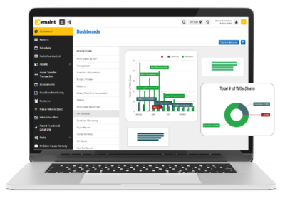 x5 uptime dashboards