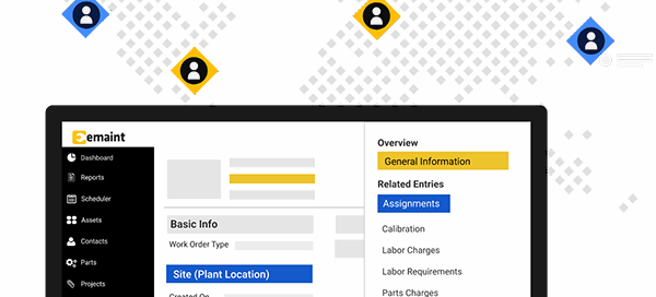 multisite infographic