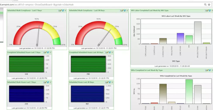 web ops dashboard example web ops dashboard example image