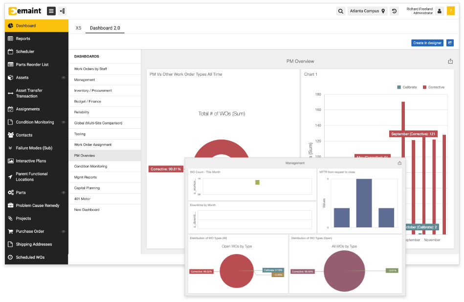 x5 dashboards compliance screenshot x5 dashboards compliance screenshot