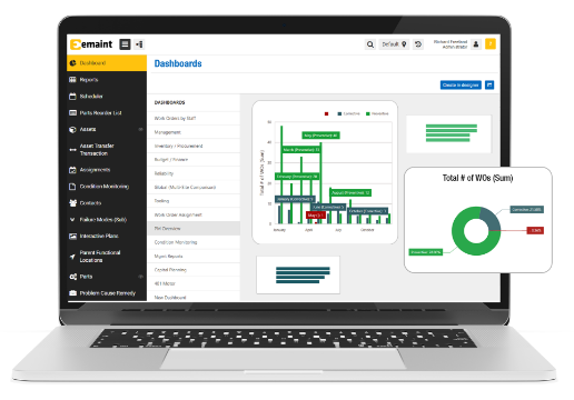 x5 uptime dashboards